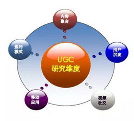 智勝電商 神馬賣饅頭也能用互聯網思維，軟硬件開發銷售新紀元
